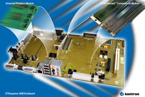 Kontron evaluation board for COM Express™ and UGM modules