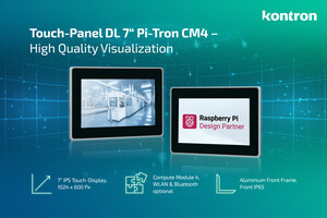 Kontron presents the new 7” Touch Display based on the Raspberry Pi Foundation’s Compute Module 4 at the SPS 2023 in Nuremberg